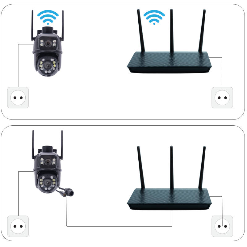 Podwójna kamera wifi do monitoringu Lemon Falko Pro